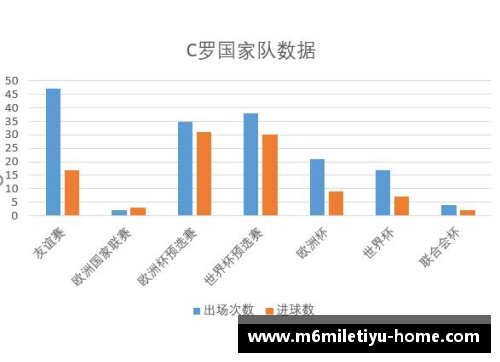 深度解析欧洲杯预选赛赛制与规则